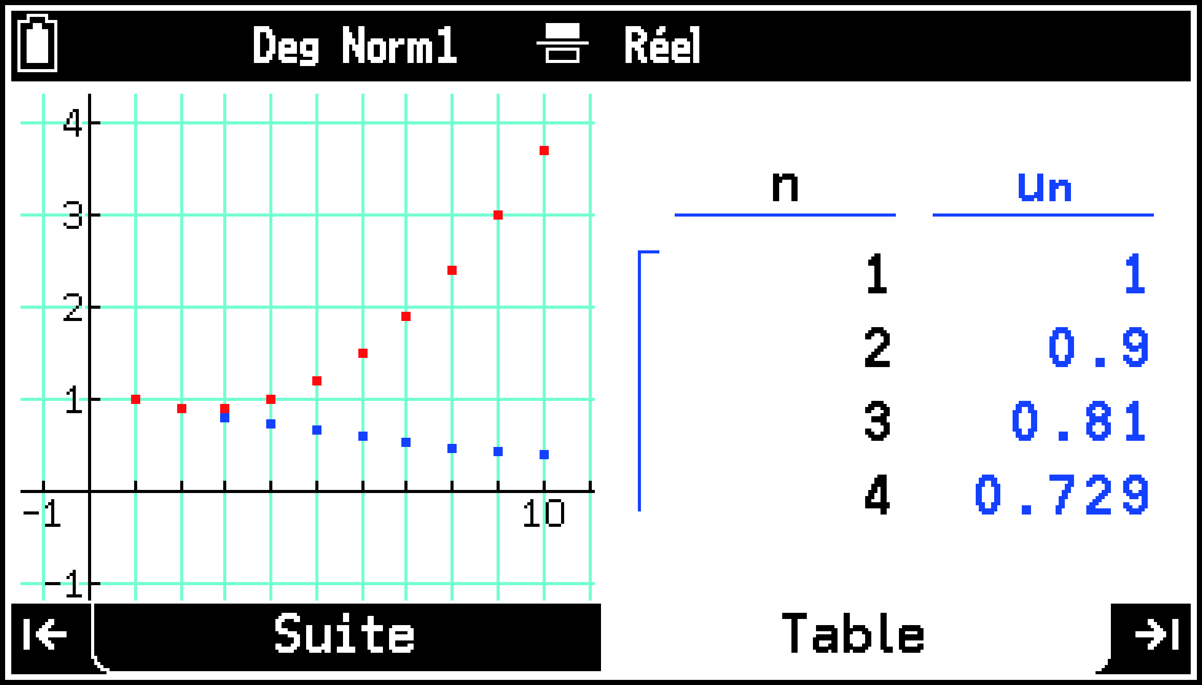 CY875_Recursion Displaying Numeric Table_1